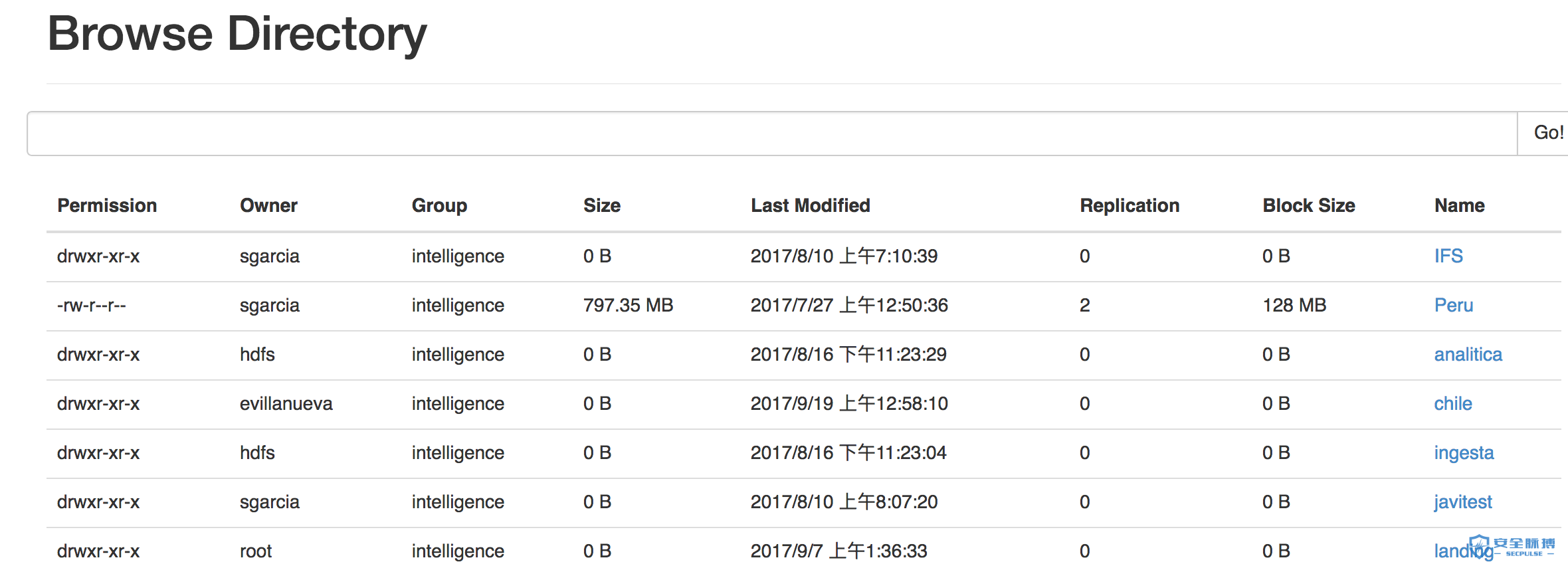 Hadoop-1