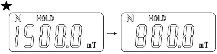 GM505高斯计使用方法图解(图11)