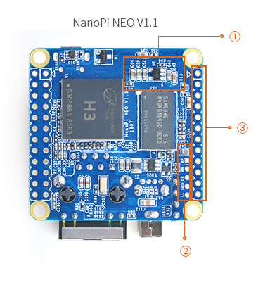 NanoPi做深度学习开发（一）