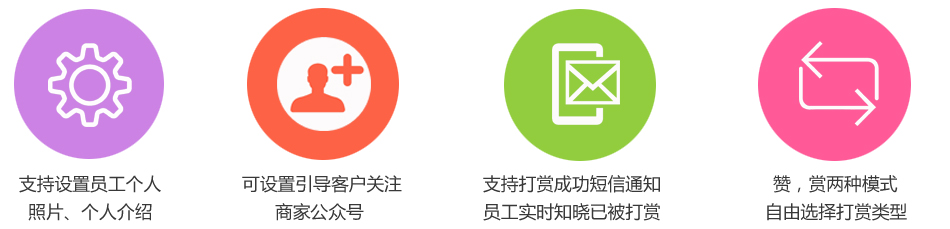 Vue.extend( options )胸牌佩戴位置示意图，工号牌的正确佩戴位置，应该是带在自己的左胸前