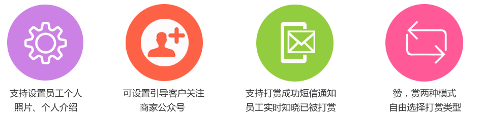 Vue.extend( options )胸牌佩戴位置示意图，工号牌的正确佩戴位置，应该是带在自己的左胸前