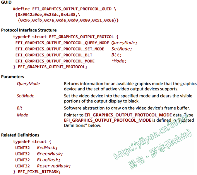 Graphics output protocol что это