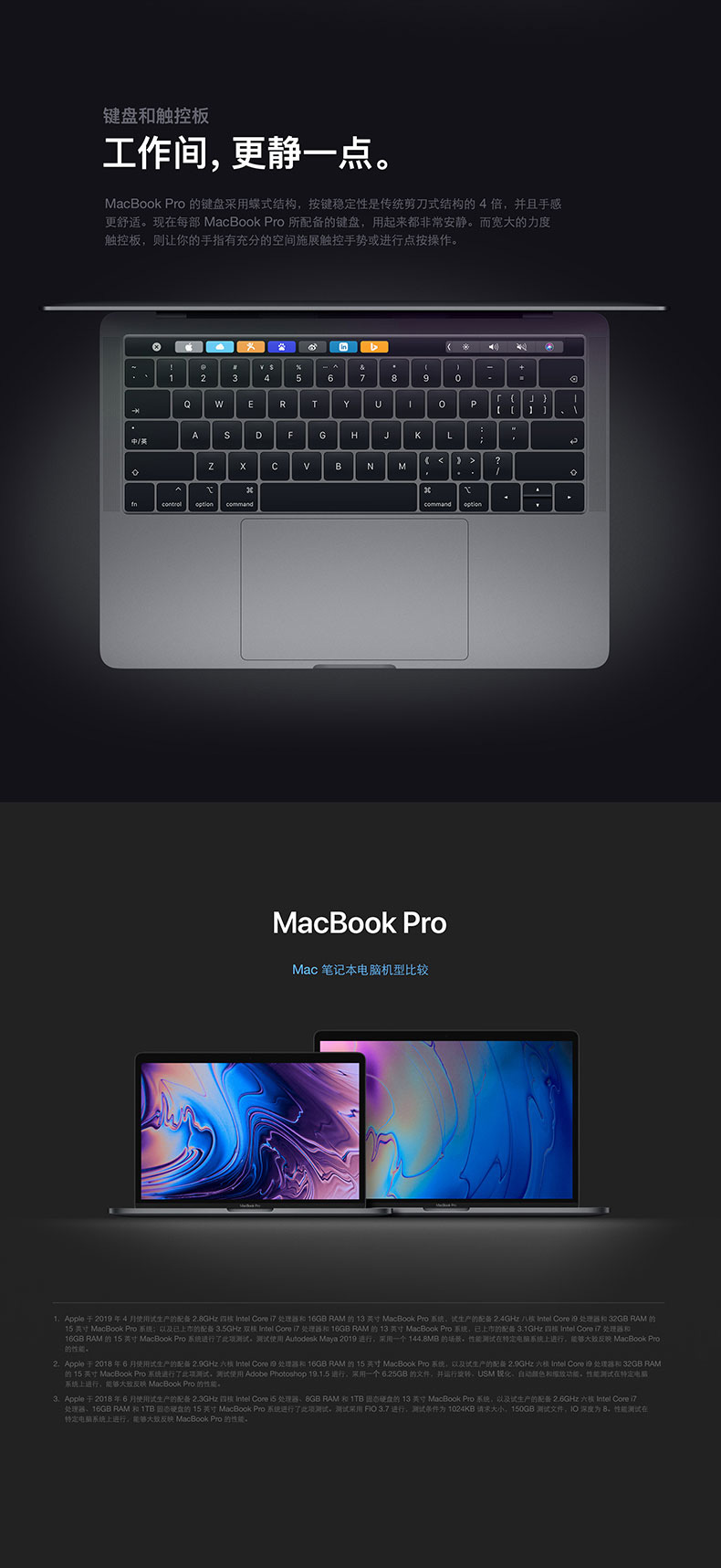 苹果Macbook Pro 2019(MV9A2CH/A)