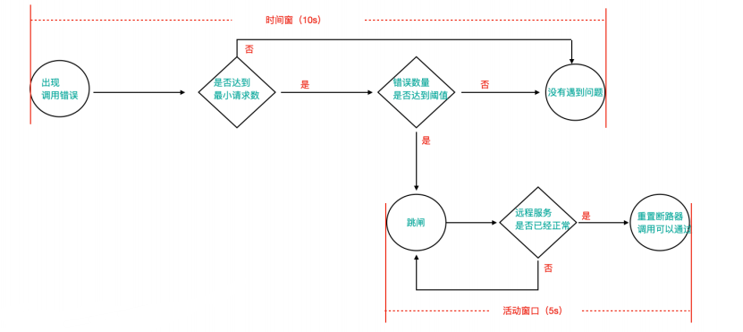 image-20200825101501933