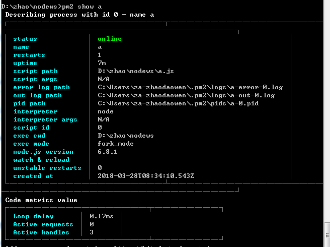 Pm2管理nodejs进程_node Pm2 Pm2manage-CSDN博客