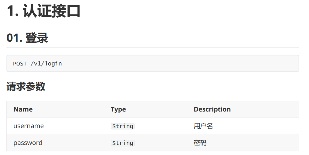 【开发教程】视频通话会议系统EasyRTC使用apiDoc生成pdf文件操作流程介绍