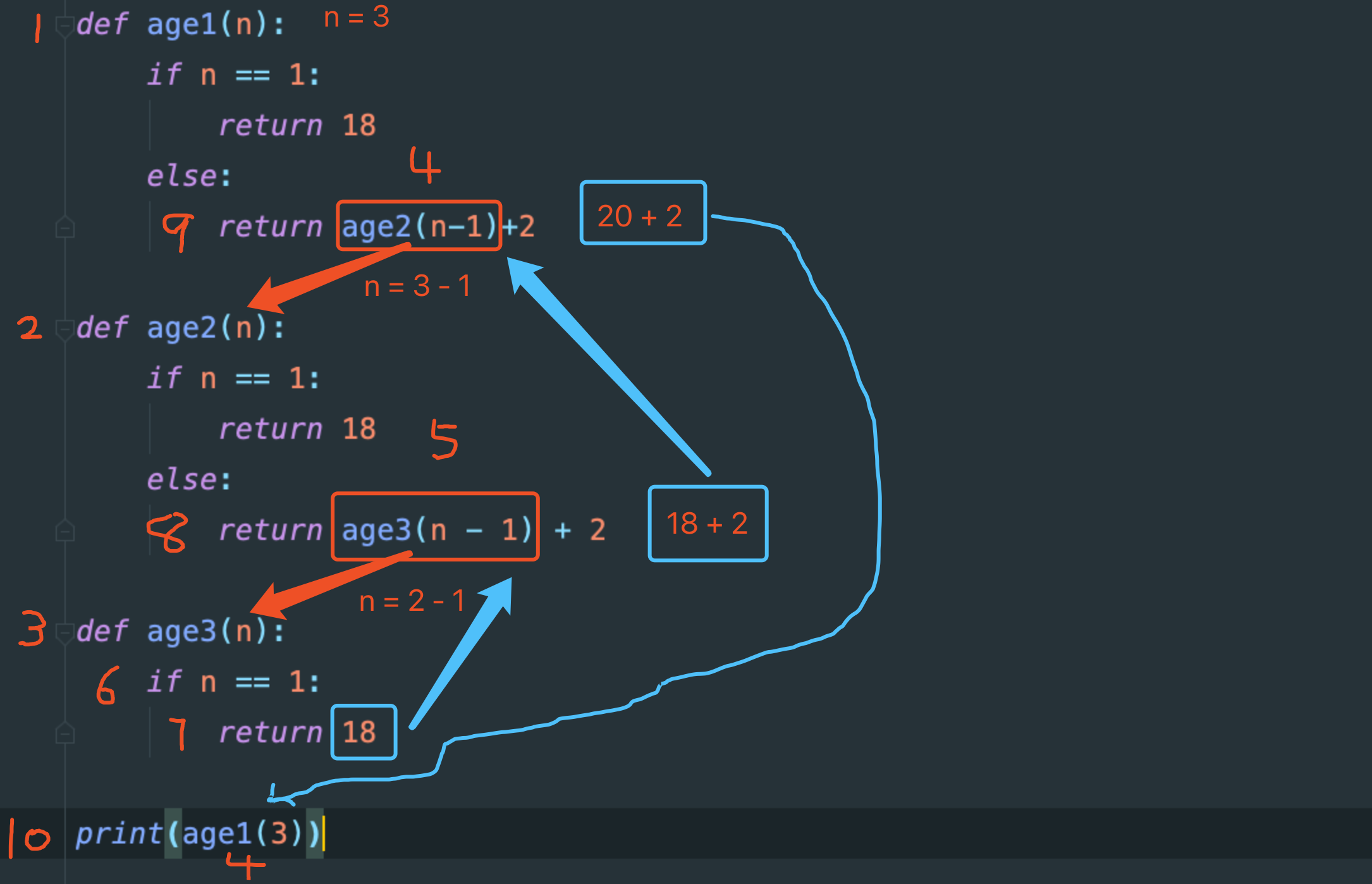 image-20190627140416004