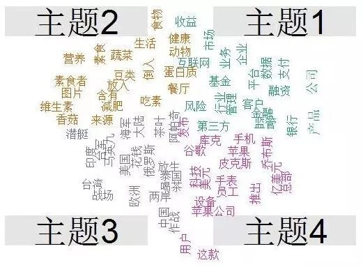 拈轻什么什么成语_成语故事图片(3)
