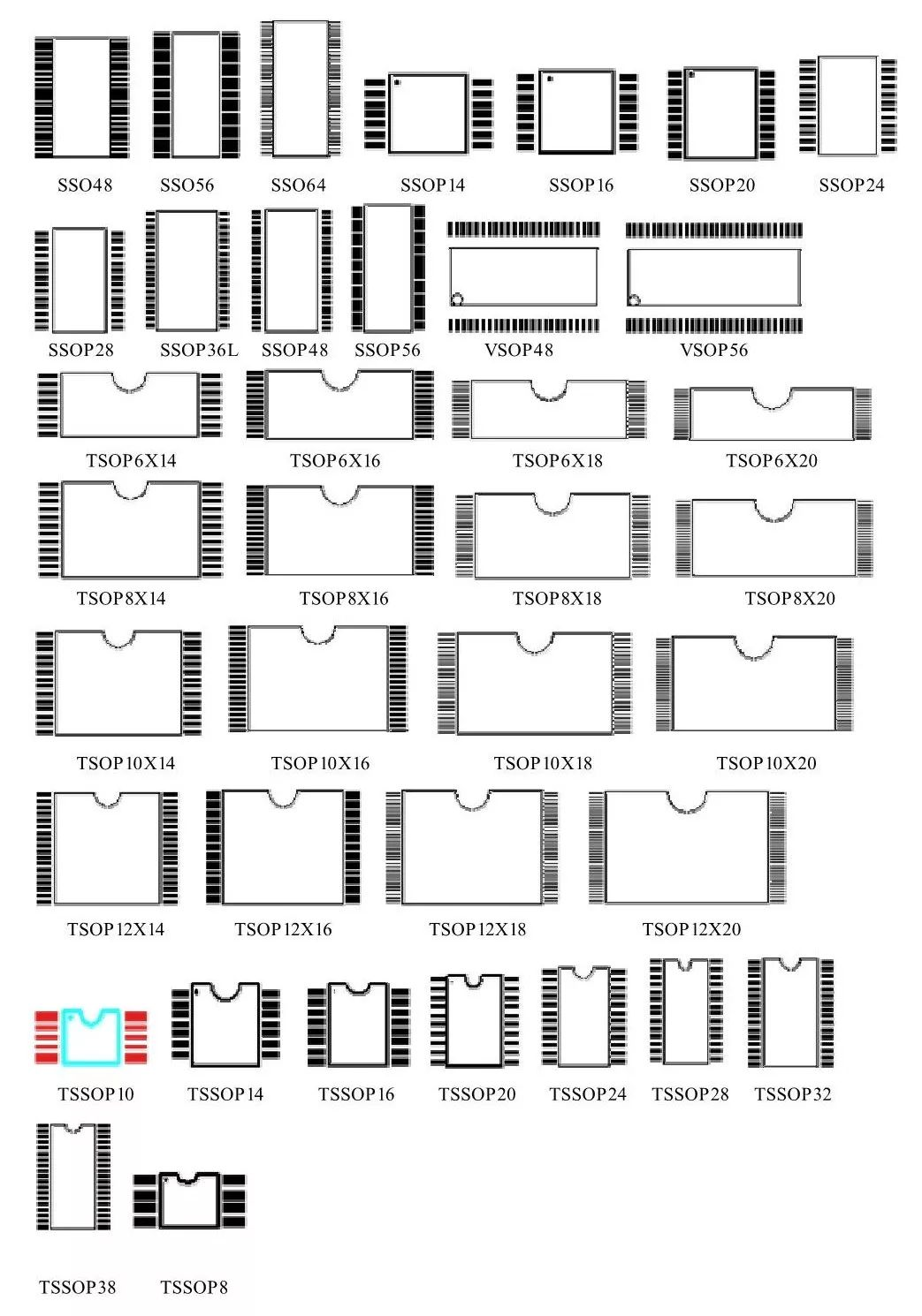 17种元器件PCB封装_常用元件pcb封装名称-CSDN博客