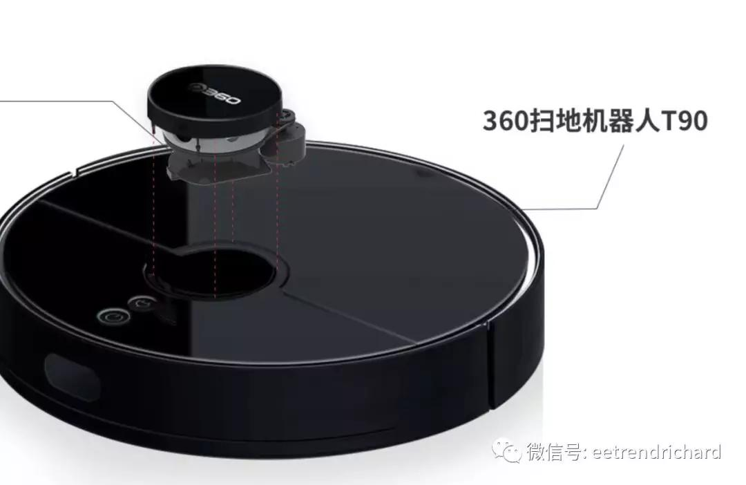 自研扫地机器人激光雷达，Camsense有何胜算？-CSDN博客