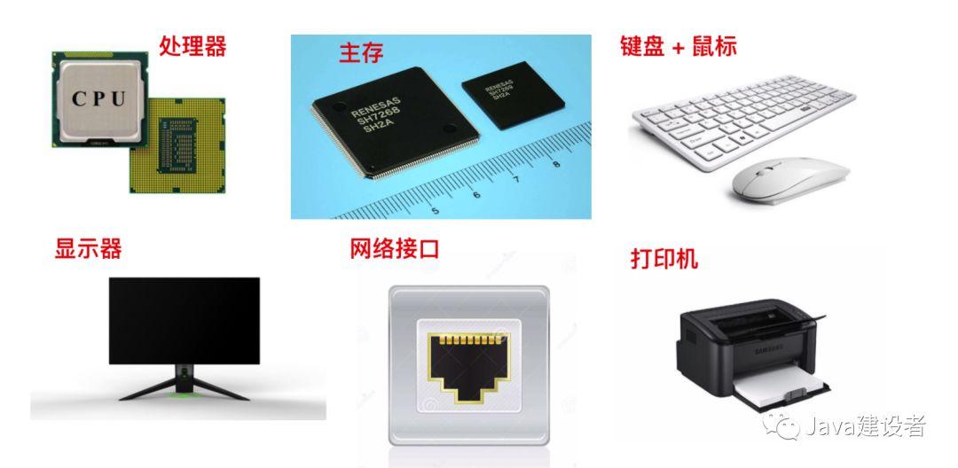 操作系统操作系统Motongxue的博客-