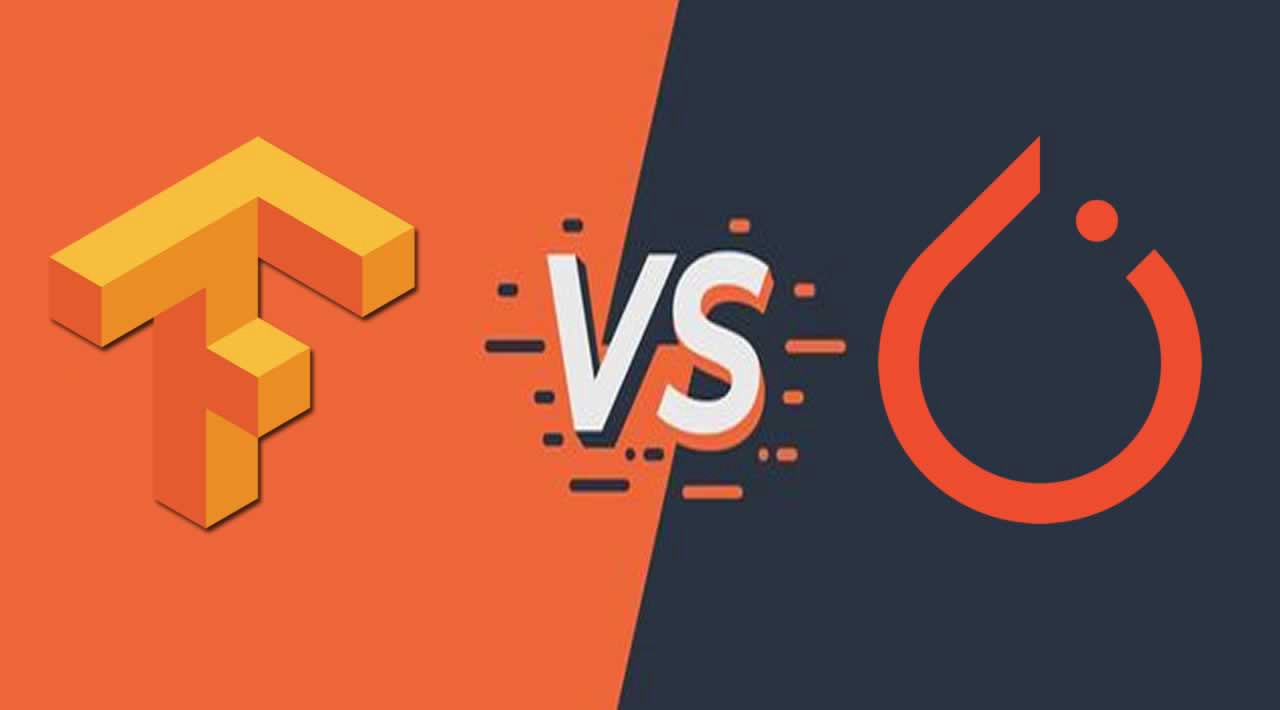 tensorflow与pytorch 谁才是世界上最好用的开发框架