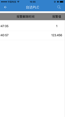 自己动手——实现手机APP远程监控台达PLC