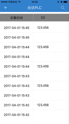 自己动手——实现手机APP远程监控台达PLC