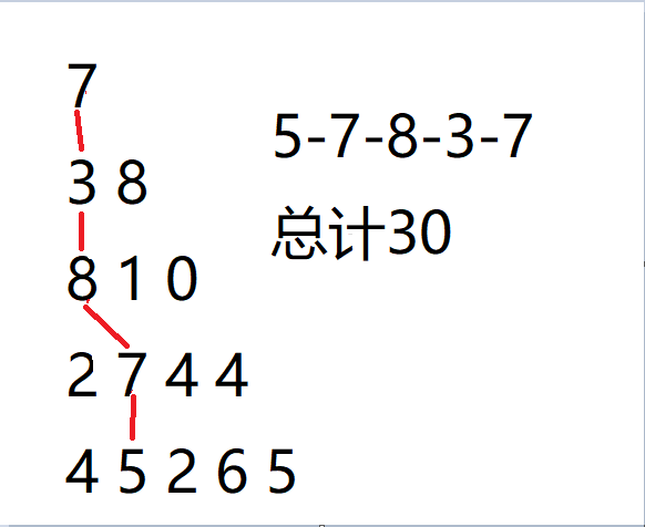 数字三角形题解数据结构与算法PumPi的博客-