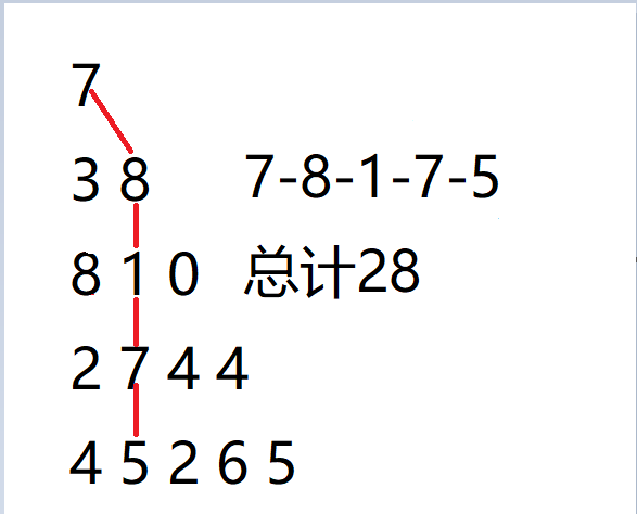 数字三角形题解数据结构与算法PumPi的博客-
