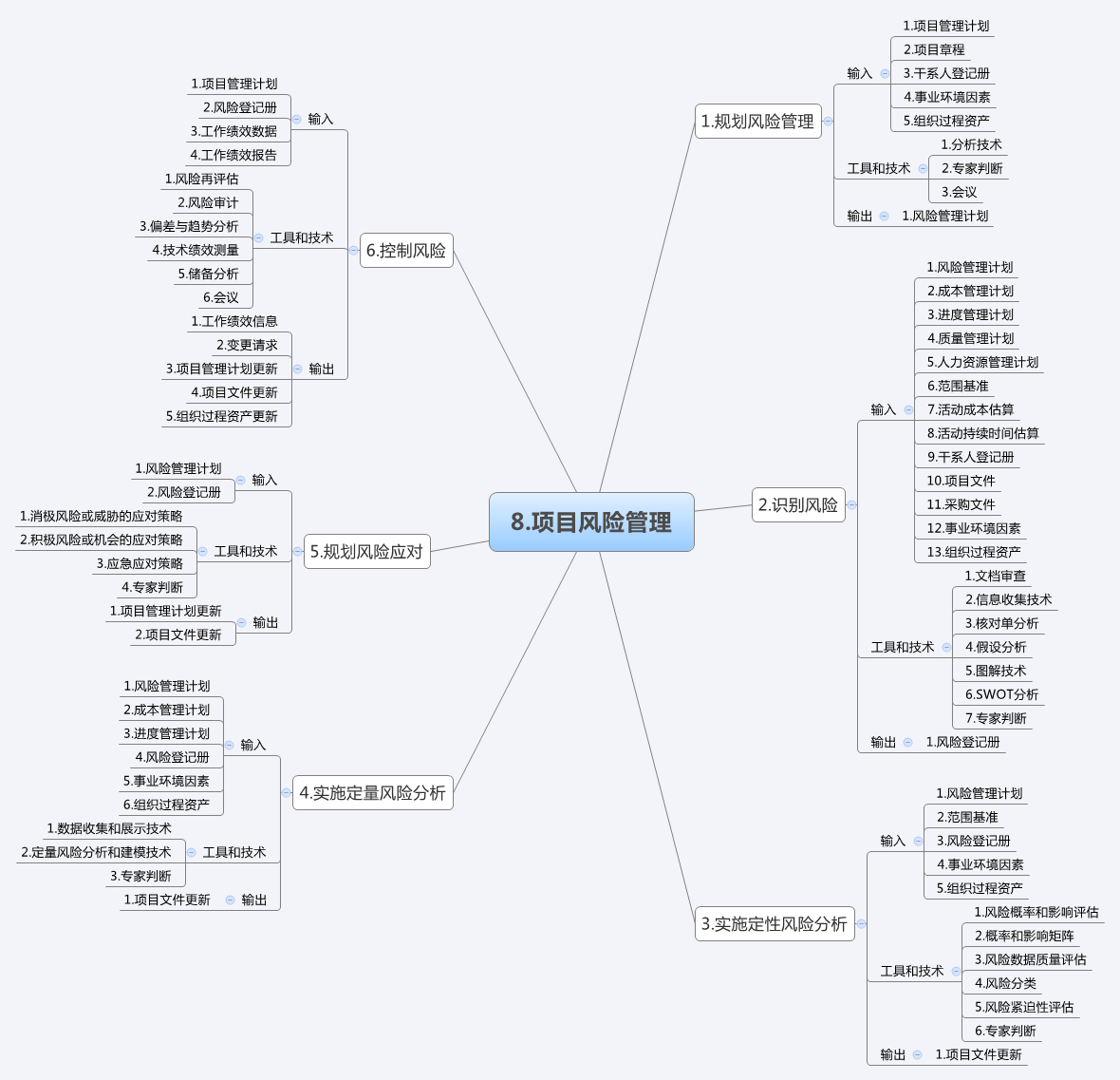 https://imgconvert.csdnimg.cn/aHR0cHM6Ly81YjA5ODhlNTk1MjI1LmNkbi5zb2h1Y3MuY29tL2ltYWdlcy8yMDE3MDkyNi9iMzhjYzBjYjdlYmE0YjgxYTEyNDM0NjJhM2YyMDg0OC5wbmc?x-oss-process=image/format,png