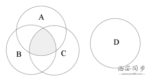 Intersection算法示意图