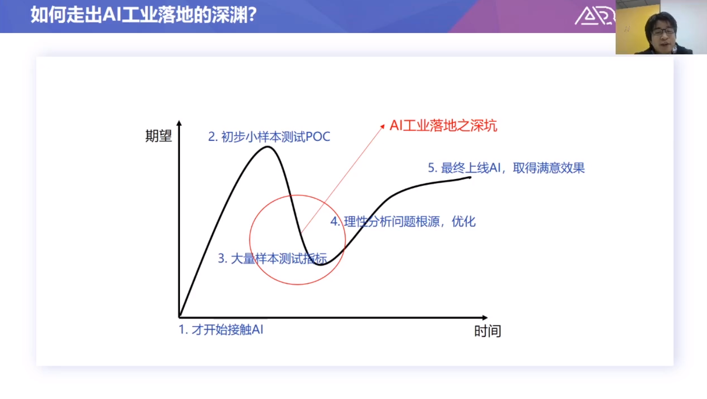 image-20200531182604181