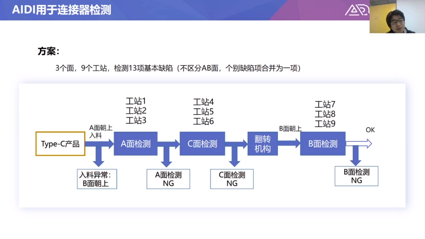 image-20200531182124188