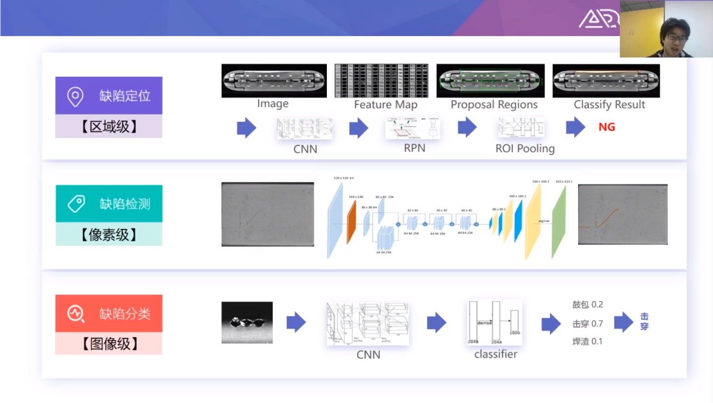 image-20200531183535785