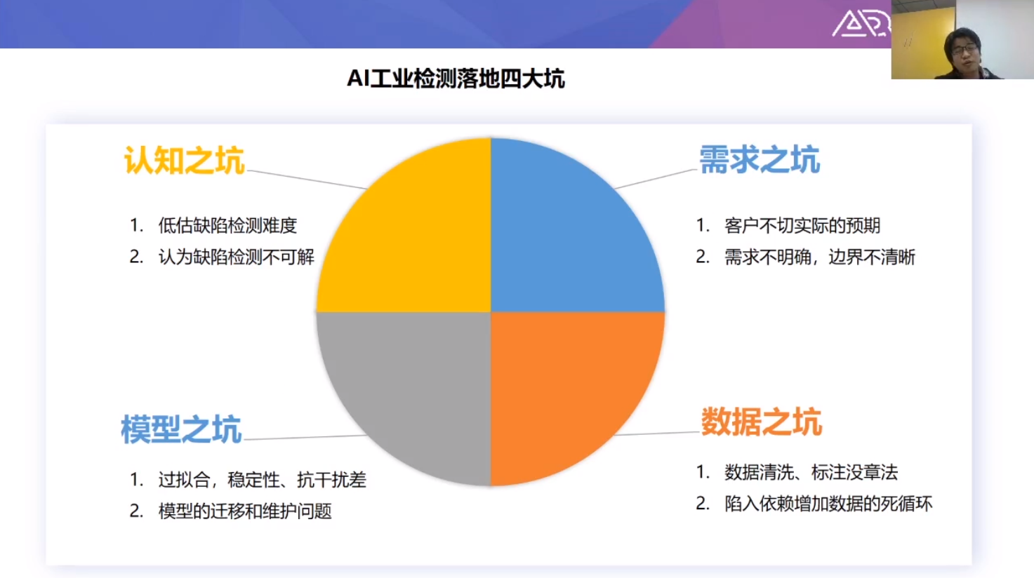 image-20200531183034621