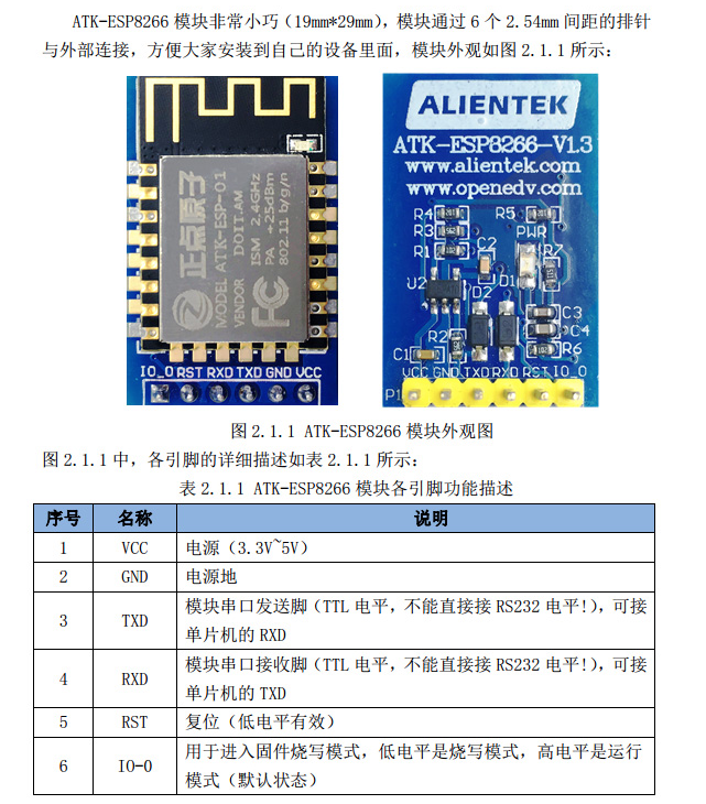 STM32 ES8266上阿里云IOT MQTT实践【第七章】：ESP8266+MQTT上阿里云物联网平台实践网络超级大洋葱的博客-