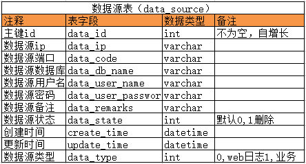 https://trhsy.github.io/img/data1.png