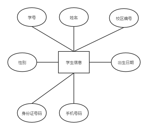 未命名文件 (10)