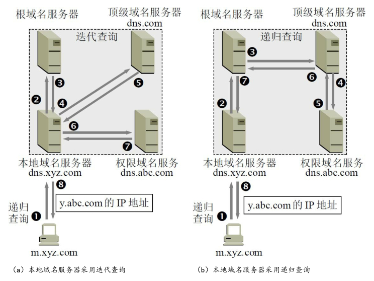 Snipaste_2020-02-02_16-10-59