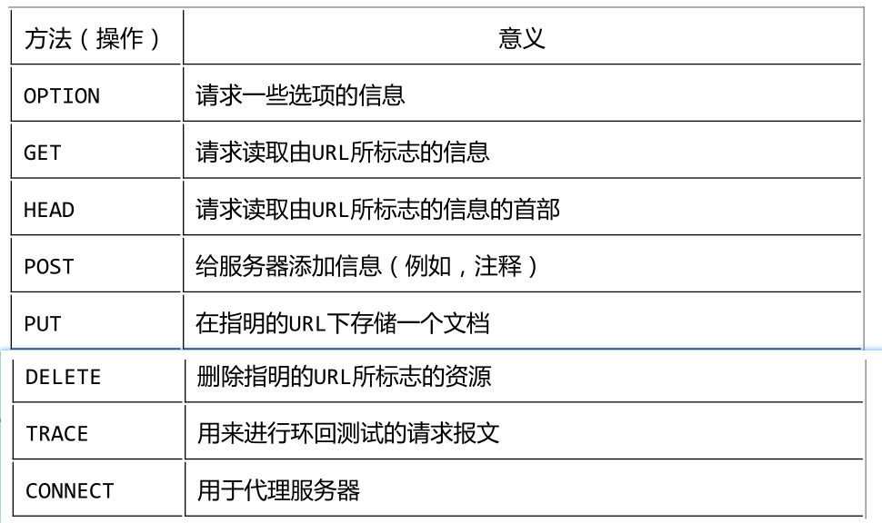 Snipaste_2020-02-02_17-54-09