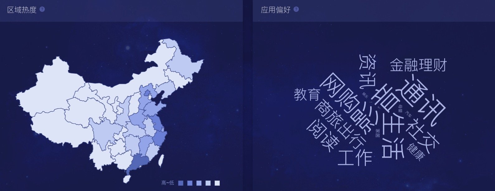 image-20191209085847391