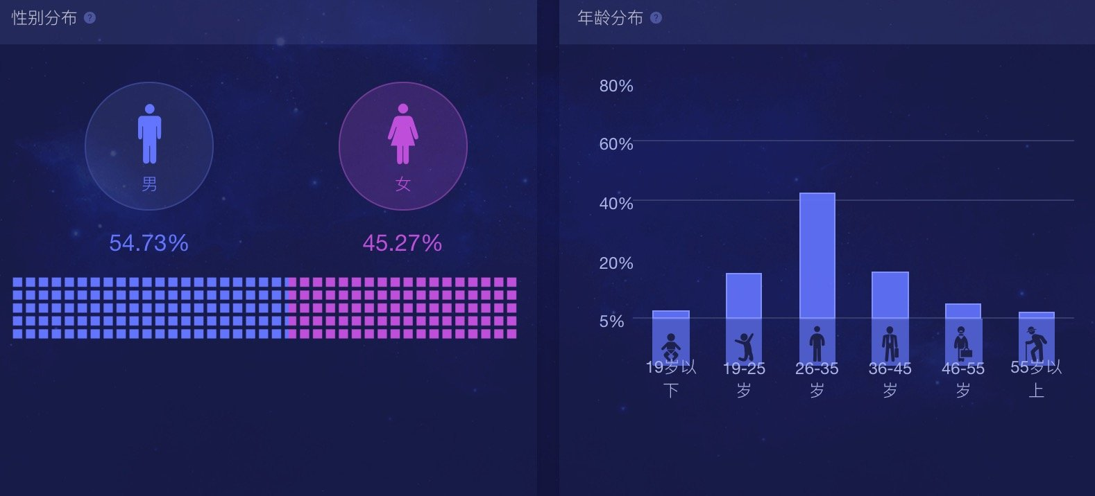 image-20191209085819931