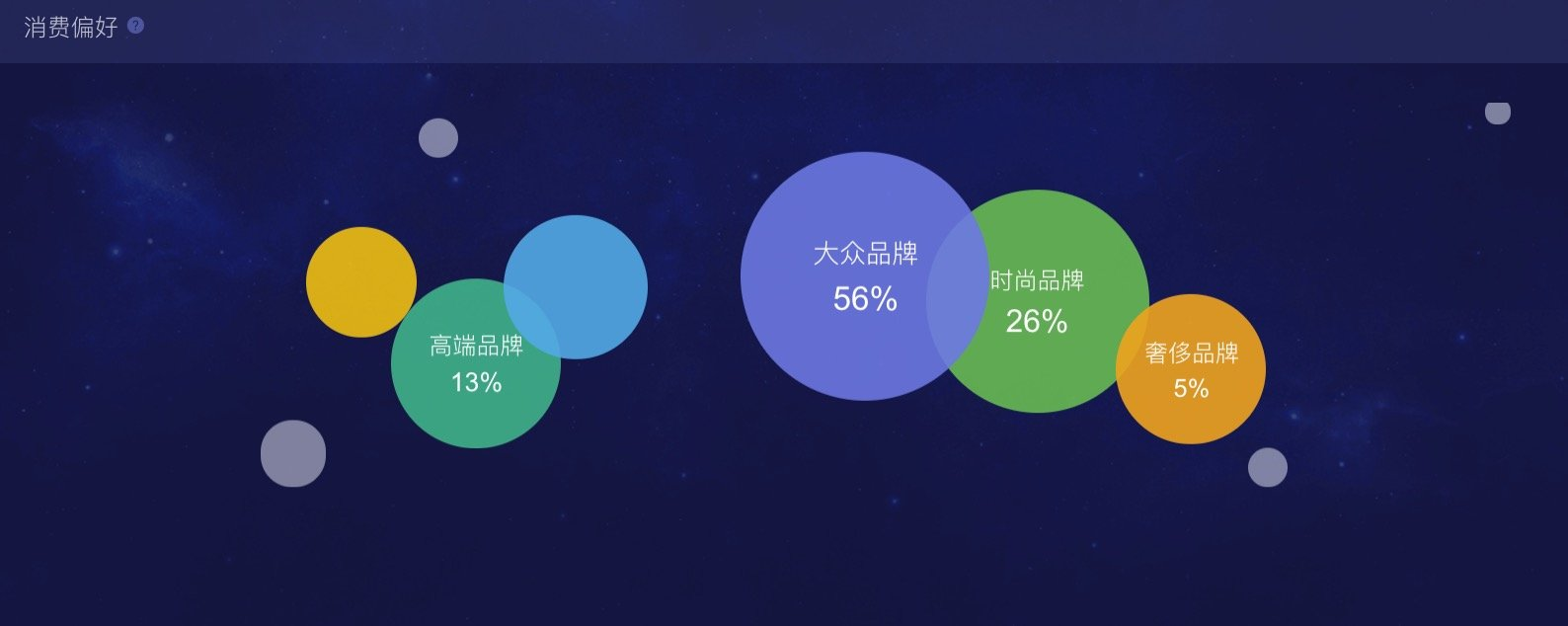 image-20191209085834000