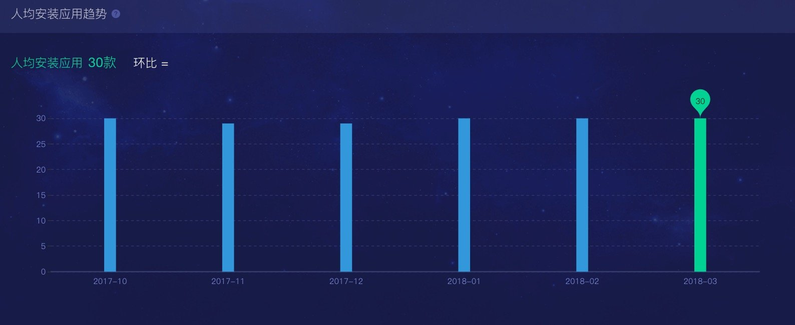 image-20191209085949902