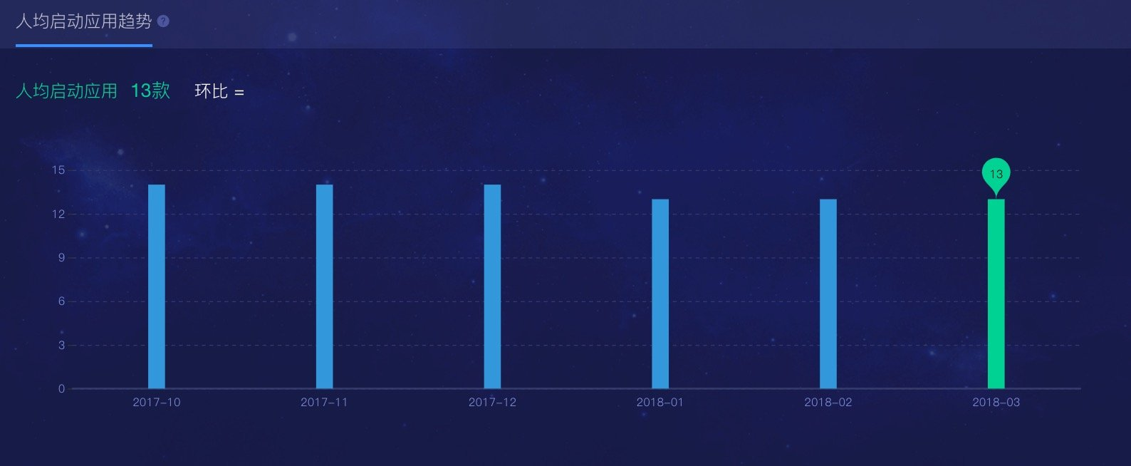 image-20191209090004747