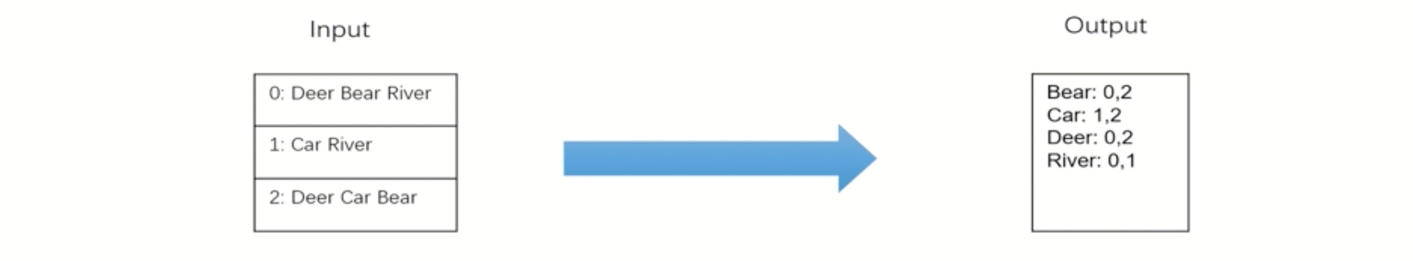 image-20200109143417433