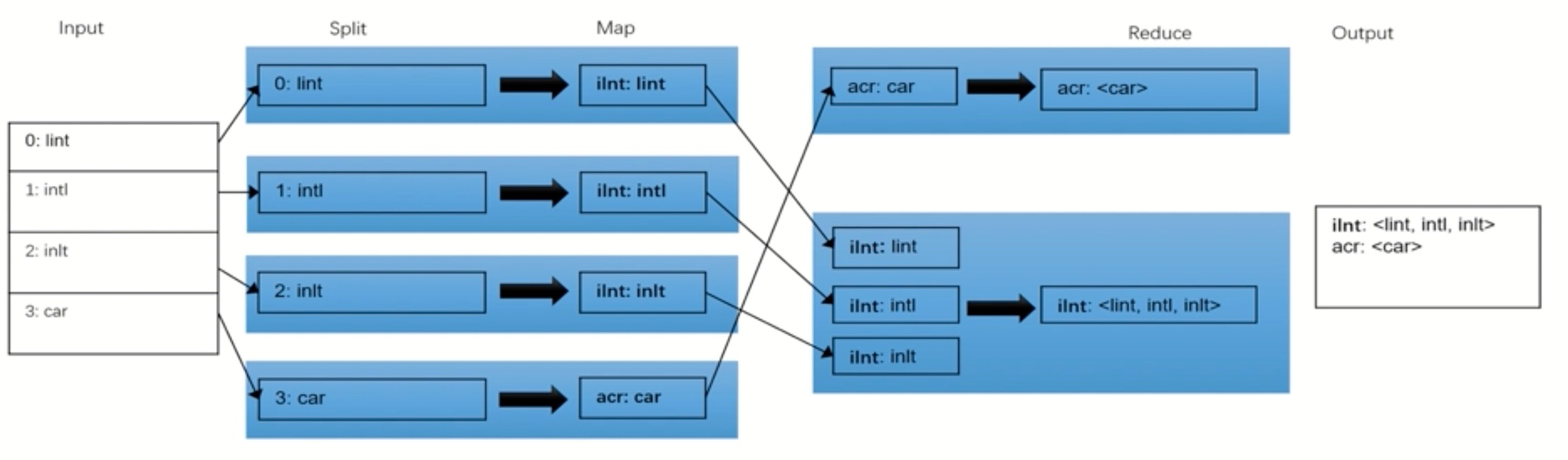 image-20200109145006642