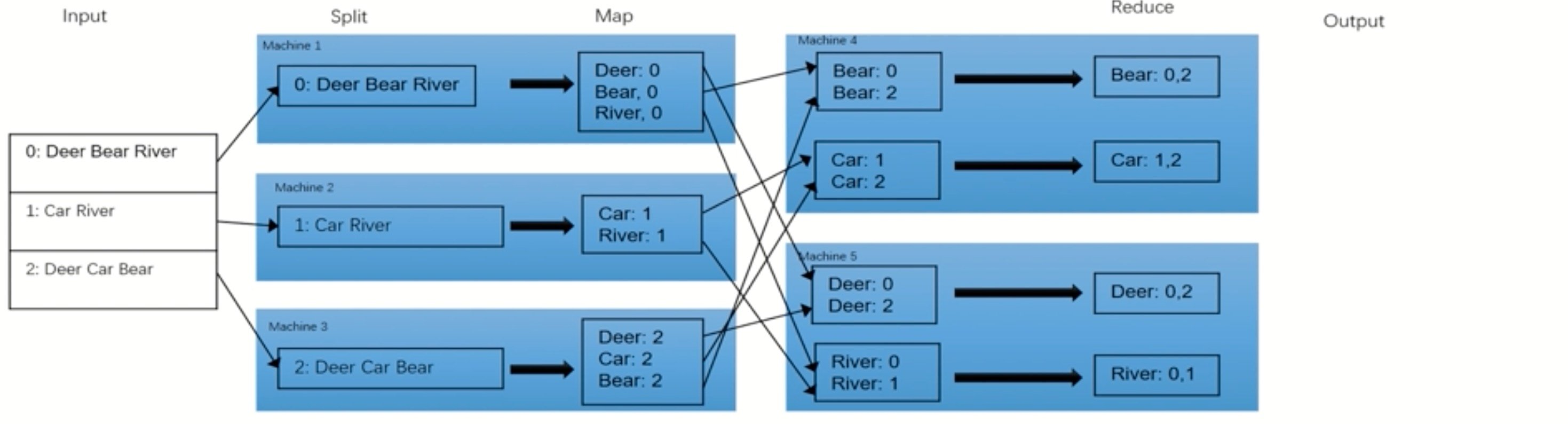 image-20200109143559740