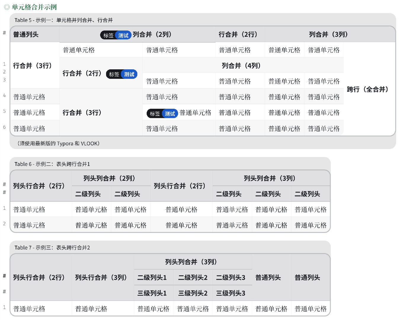 VLOOK 实现 Markdown 单元格合并的应用效果