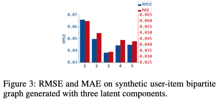 image-20200110203828277