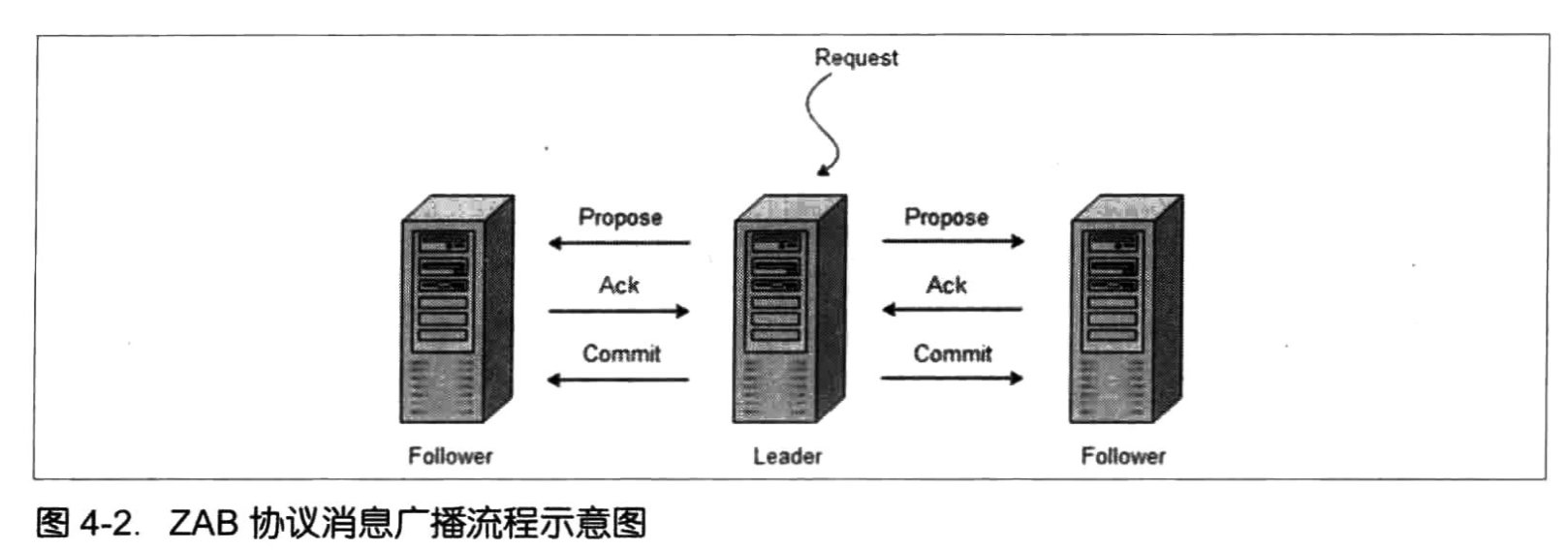 image-20191019134027244