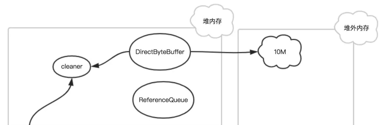 image-20191103183537170