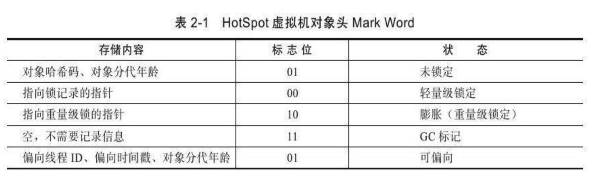 image-20191024232117997