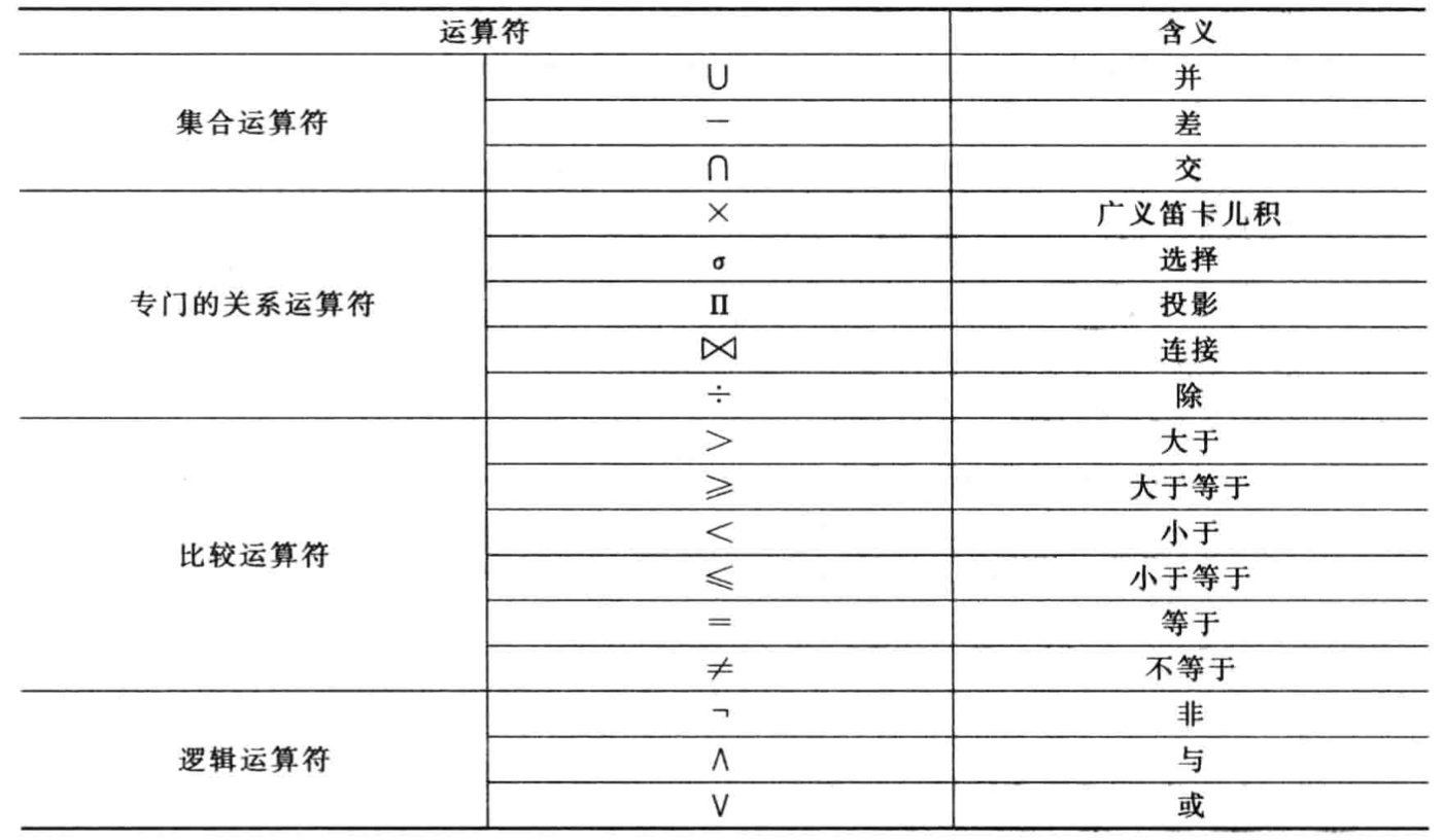 image-20200302141941036