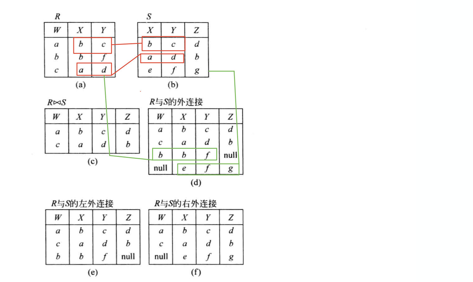 image-20200303215202964