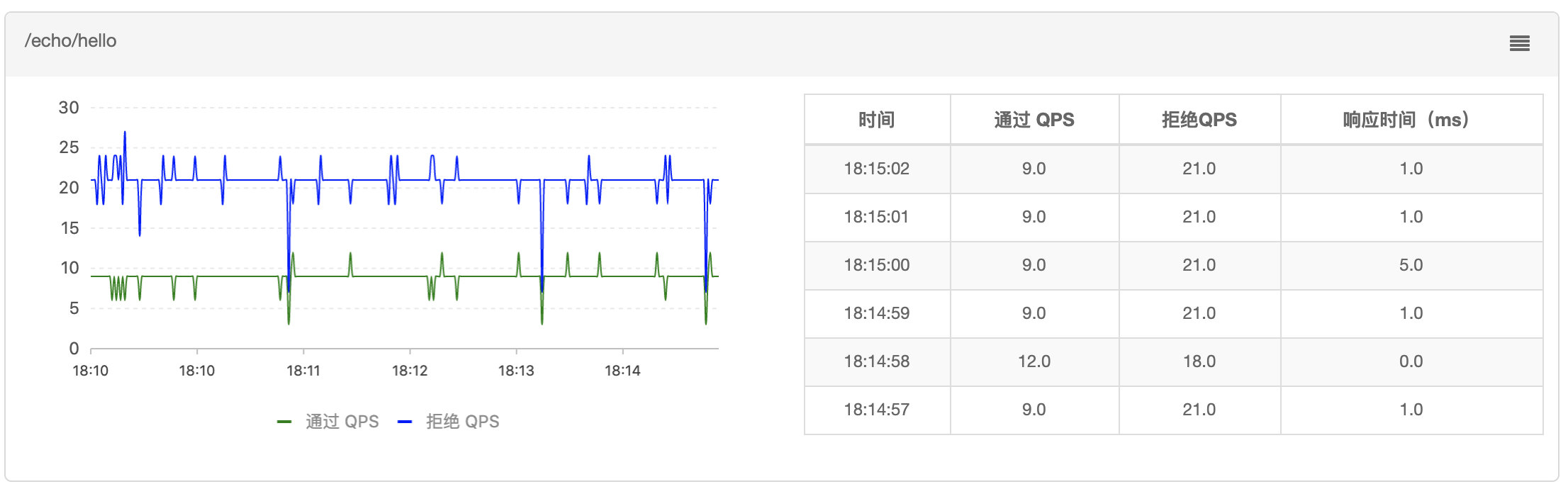 image-20200730181538545