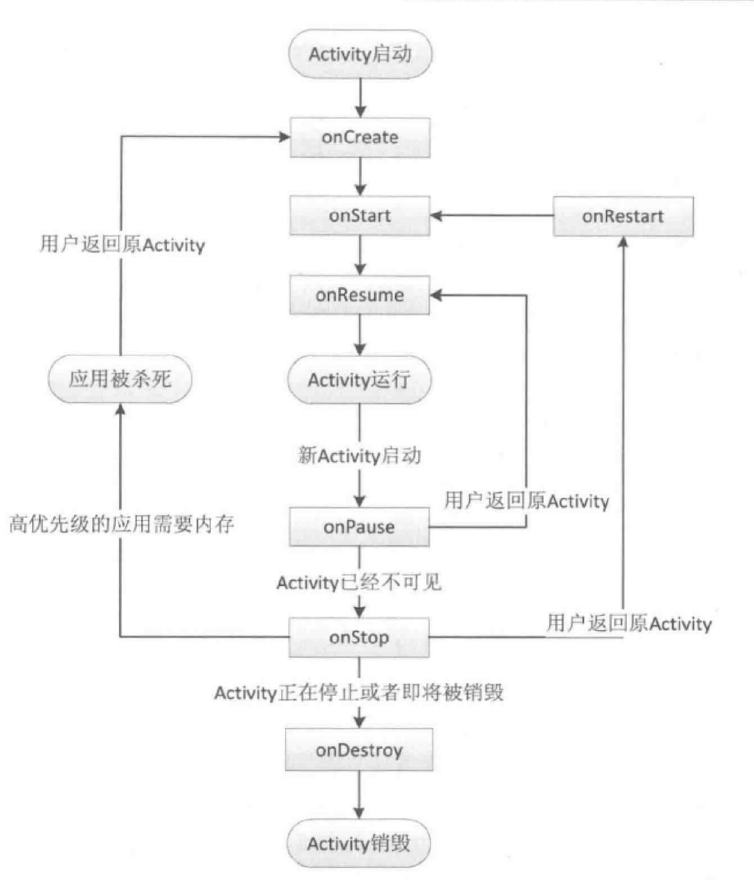 image-20200429192956795