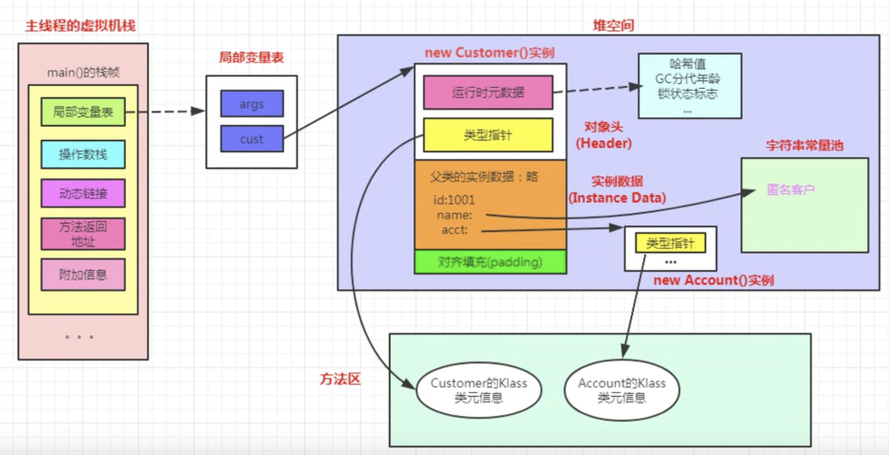 image-20200516110826437