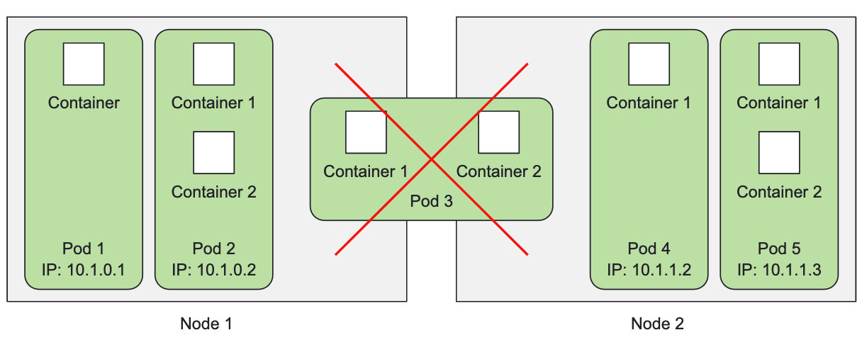 image-20200723180719450